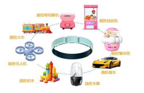 鵬腦科技入局，為酷開AI生態開啟技術開發新篇章